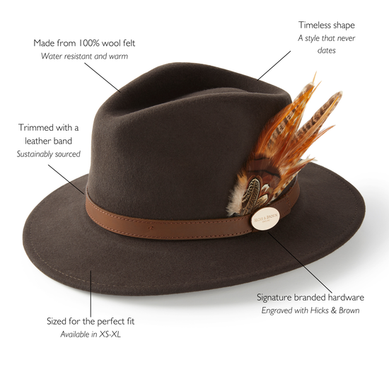 The Suffolk Fedora Brown (Bronze Feather)