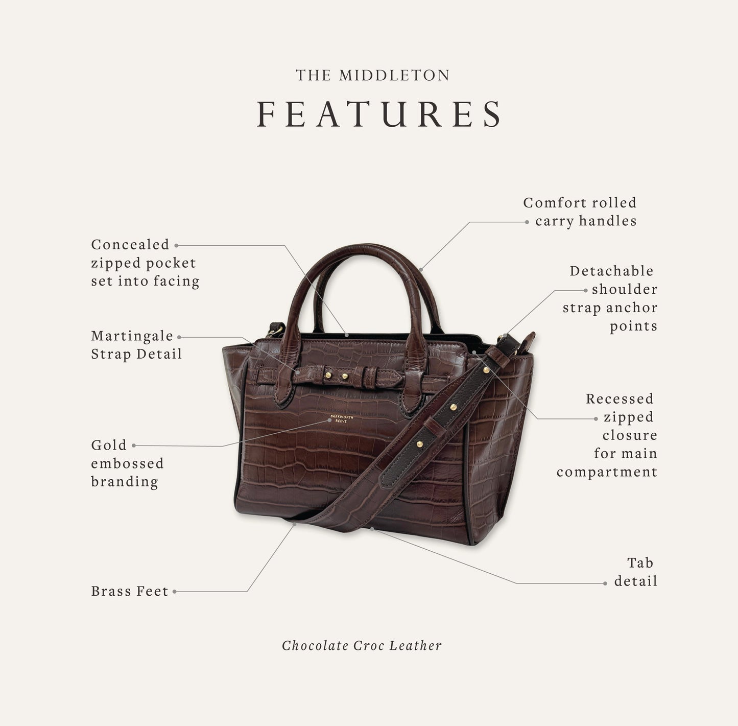 Middleton Chocolate Croc Leather