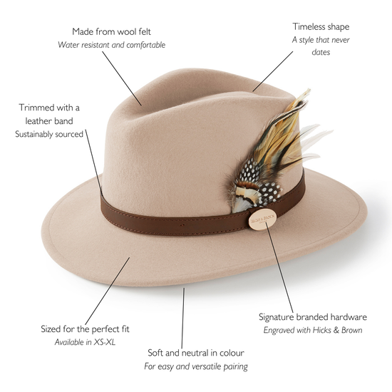 The Suffolk Fedora Pebble (Fawn Feather)