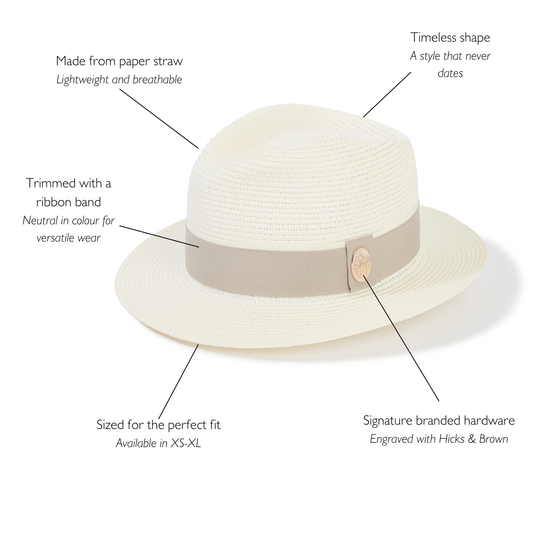 The Orford Fedora Cream with Pebble Ribbon